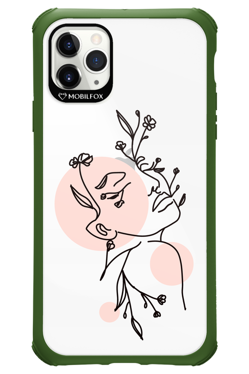 Confidence - Apple iPhone 11 Pro Max