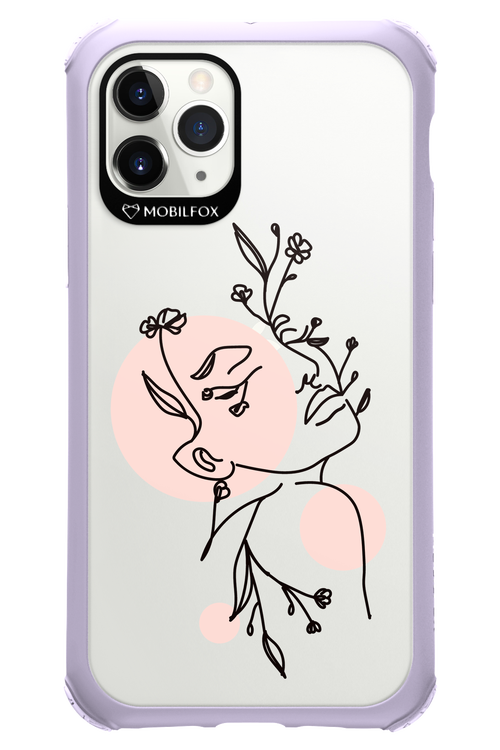 Confidence - Apple iPhone 11 Pro