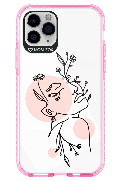 Confidence - Apple iPhone 11 Pro