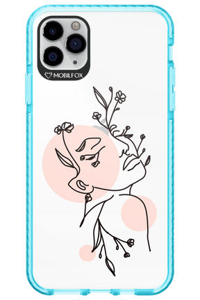 Confidence - Apple iPhone 11 Pro Max