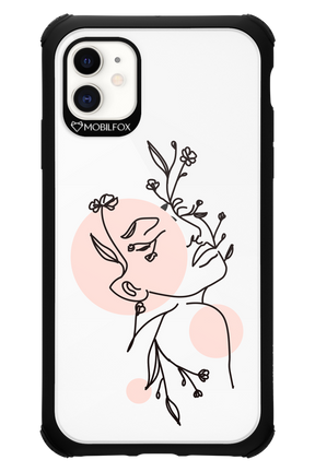 Confidence - Apple iPhone 11