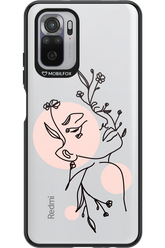 Confidence - Xiaomi Redmi Note 10