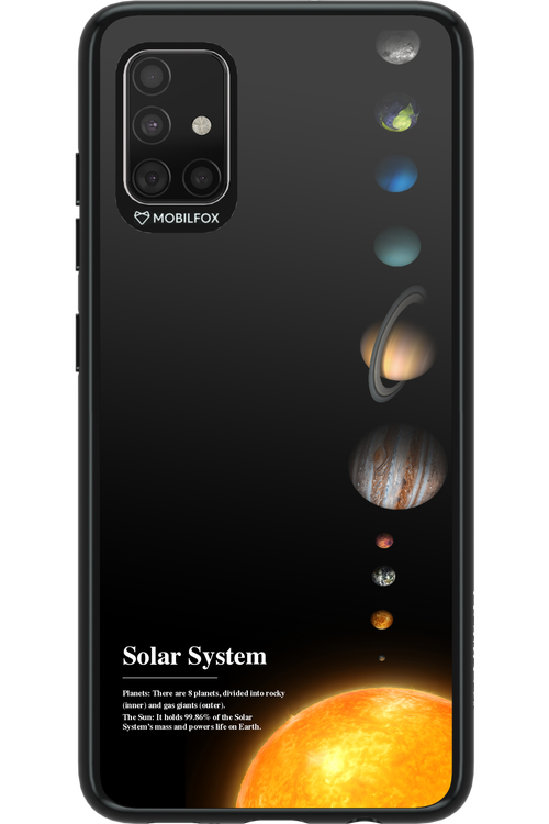 Solar System 2.0 - Samsung Galaxy A51