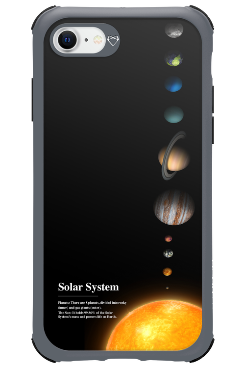 Solar System 2.0 - Apple iPhone 7