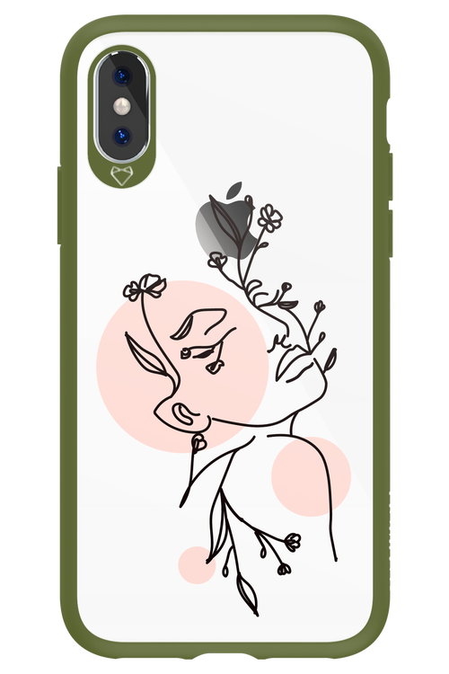 Confidence - Apple iPhone XS