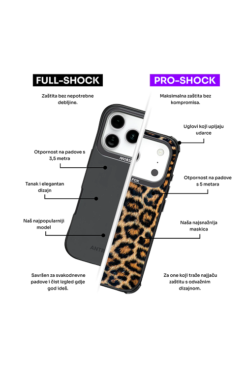 NUDE - Apple iPhone 13 Pro Max