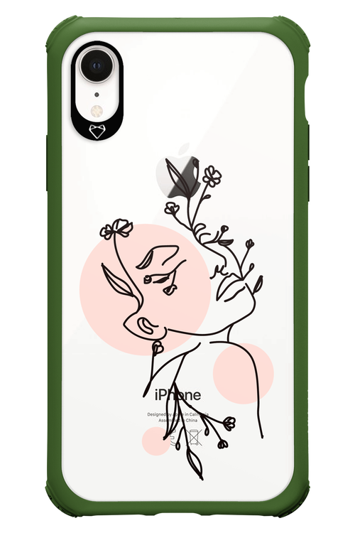 Confidence - Apple iPhone XR