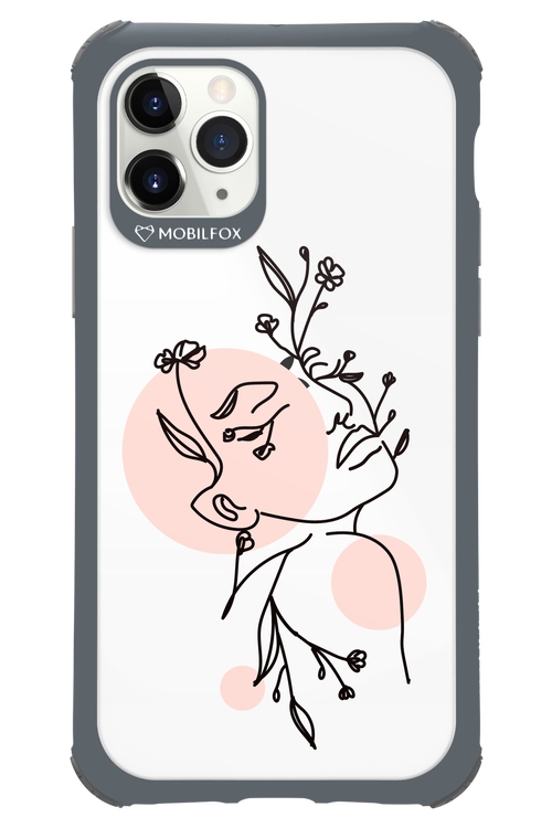 Confidence - Apple iPhone 11 Pro