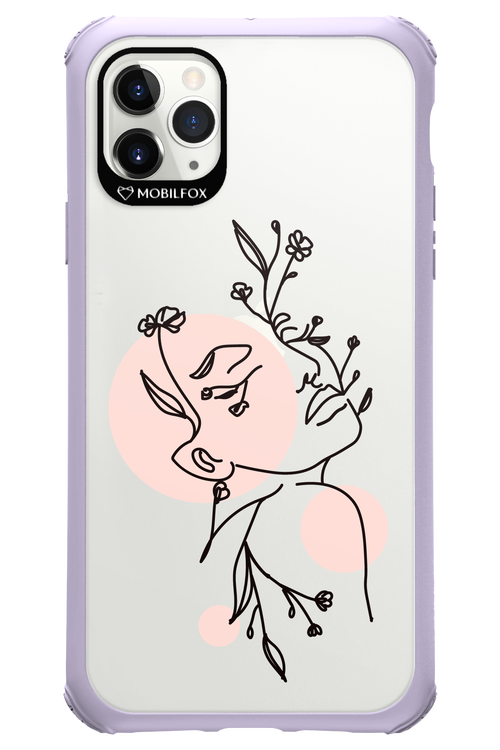 Confidence - Apple iPhone 11 Pro Max