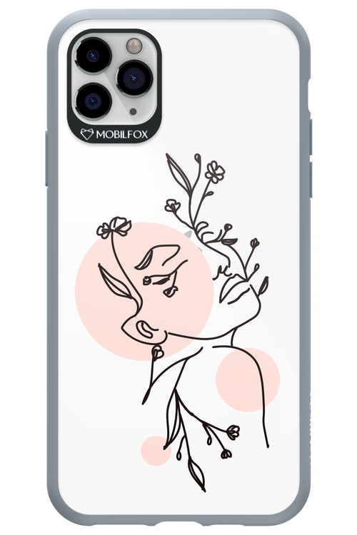 Confidence - Apple iPhone 11 Pro Max