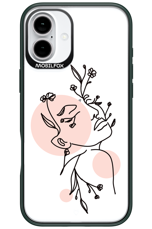 Confidence - Apple iPhone 16 Plus