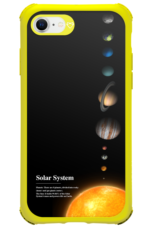Solar System 2.0 - Apple iPhone SE 2022